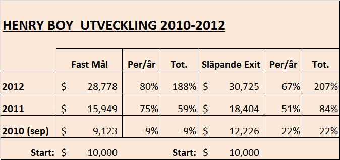 http://borstjanaren.se/images/article_images/img4/dasfseewsfzfas.png