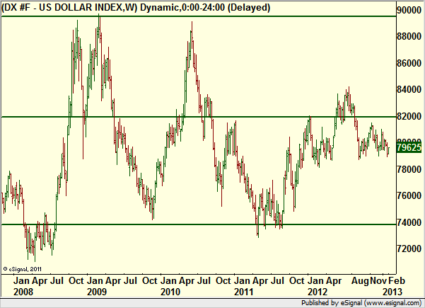 http://borstjanaren.se/images/article_images/img4/teknisk.analys.trading_1064.png