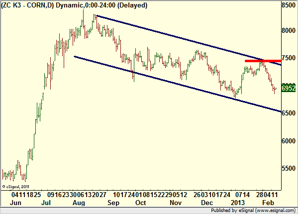 http://borstjanaren.se/images/article_images/img4/teknisk.analys.trading_1186.png