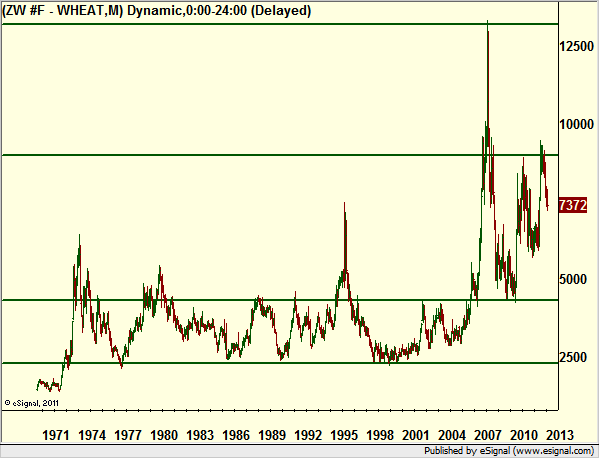 http://borstjanaren.se/images/article_images/img4/teknisk.analys.trading_1189.png