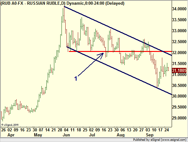 http://borstjanaren.se/images/article_images/img4/teknisk.analys.trading_119.png