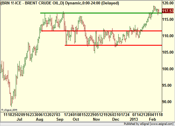 http://borstjanaren.se/images/article_images/img4/teknisk.analys.trading_1226.png