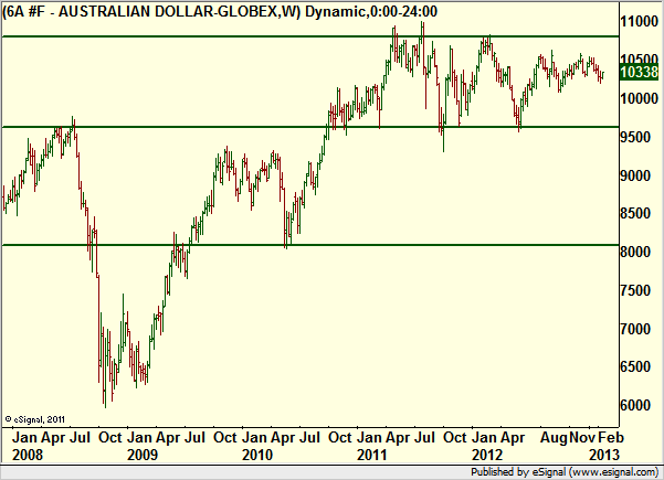 http://borstjanaren.se/images/article_images/img4/teknisk.analys.trading_1256.png