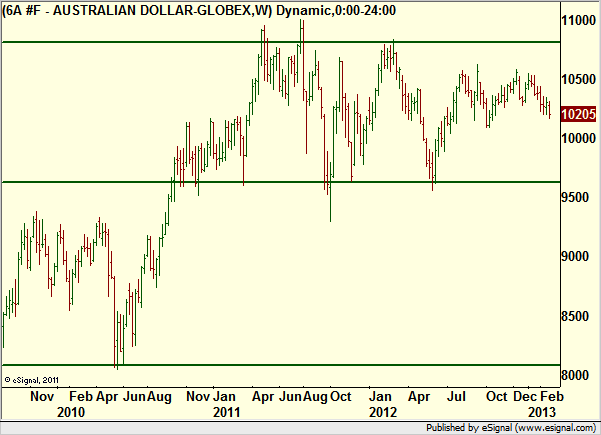 http://borstjanaren.se/images/article_images/img4/teknisk.analys.trading_1390.png