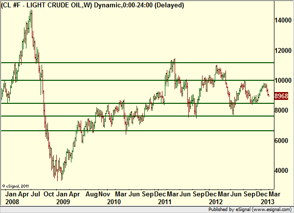 http://borstjanaren.se/images/article_images/img4/teknisk.analys.trading_1411.png