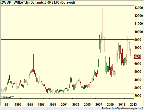 http://borstjanaren.se/images/article_images/img4/teknisk.analys.trading_1465.png