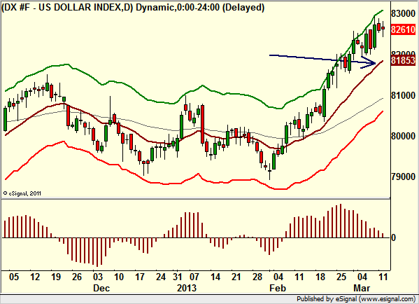 http://borstjanaren.se/images/article_images/img4/teknisk.analys.trading_1506.png
