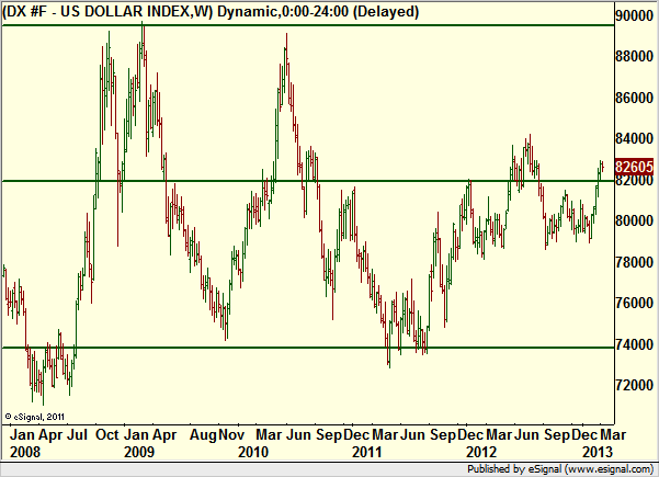 http://borstjanaren.se/images/article_images/img4/teknisk.analys.trading_1507.png