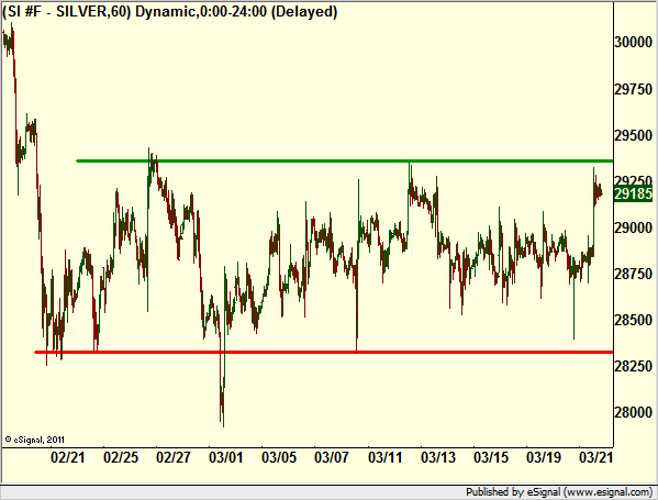 http://borstjanaren.se/images/article_images/img4/teknisk.analys.trading_1635.png