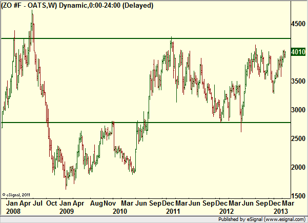 http://borstjanaren.se/images/article_images/img4/teknisk.analys.trading_1648.png