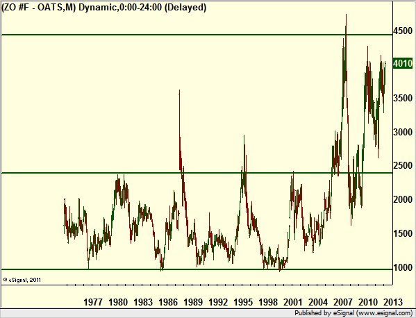http://borstjanaren.se/images/article_images/img4/teknisk.analys.trading_1649.png