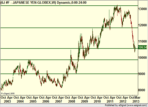 http://borstjanaren.se/images/article_images/img4/teknisk.analys.trading_1651.png