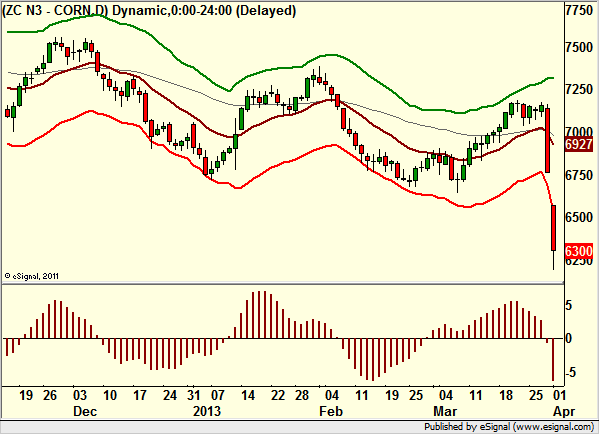 http://borstjanaren.se/images/article_images/img4/teknisk.analys.trading_1680.png