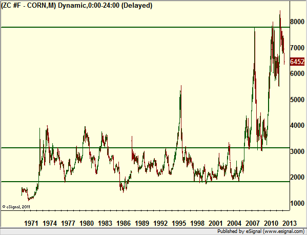 http://borstjanaren.se/images/article_images/img4/teknisk.analys.trading_1681.png