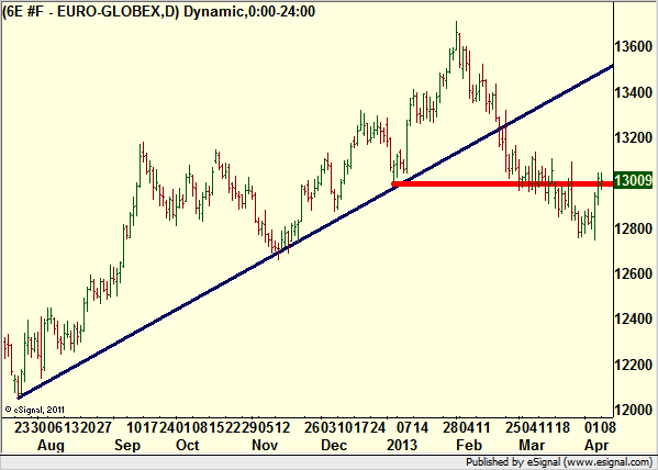 http://borstjanaren.se/images/article_images/img4/teknisk.analys.trading_1734.png