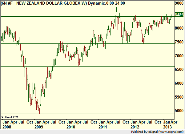 http://borstjanaren.se/images/article_images/img4/teknisk.analys.trading_1748.png
