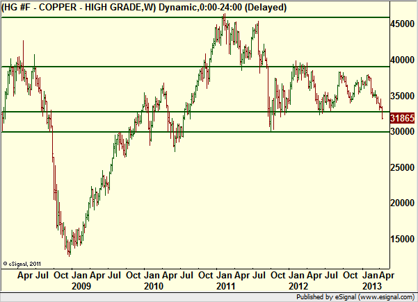 http://borstjanaren.se/images/article_images/img4/teknisk.analys.trading_1827.png