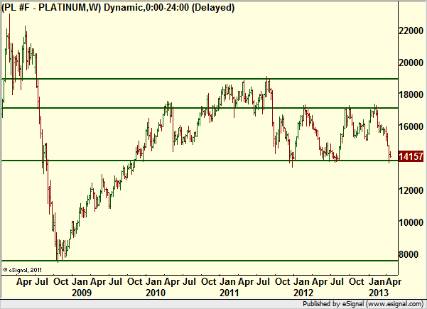 http://borstjanaren.se/images/article_images/img4/teknisk.analys.trading_1874.png