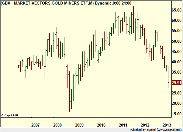 http://borstjanaren.se/images/article_images/img4/teknisk.analys.trading_1921.png