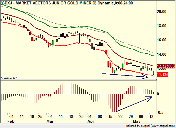 http://borstjanaren.se/images/article_images/img4/teknisk.analys.trading_2021.png