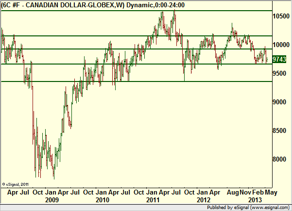 http://borstjanaren.se/images/article_images/img4/teknisk.analys.trading_2061.png