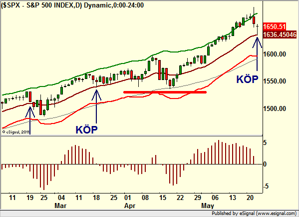 http://borstjanaren.se/images/article_images/img4/teknisk.analys.trading_2095.png