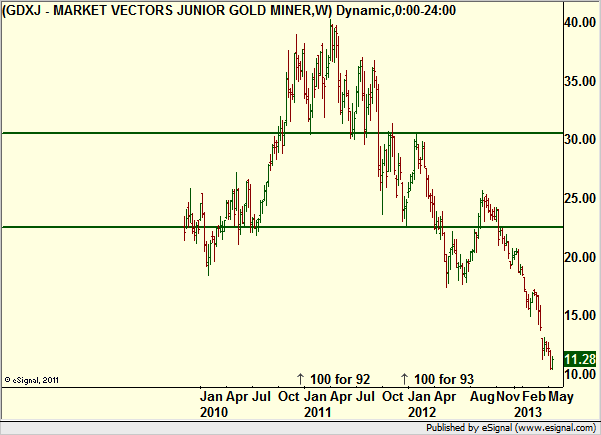 http://borstjanaren.se/images/article_images/img4/teknisk.analys.trading_2102.png