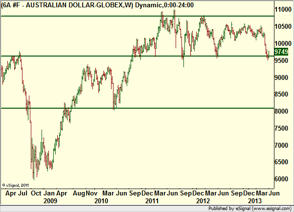http://borstjanaren.se/images/article_images/img4/teknisk.analys.trading_2181.png