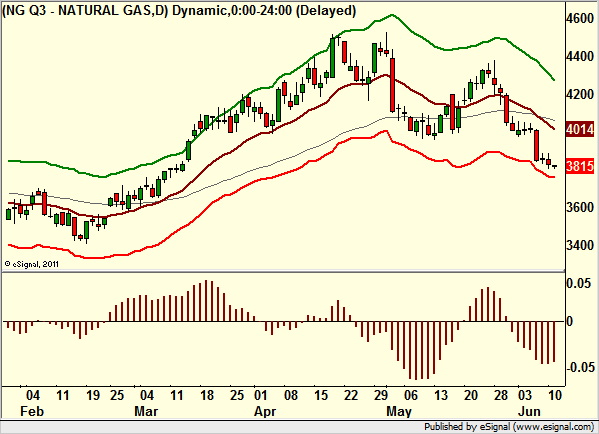 http://borstjanaren.se/images/article_images/img4/teknisk.analys.trading_2236.png