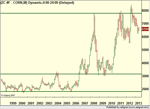 http://borstjanaren.se/images/article_images/img4/teknisk.analys.trading_2242.png