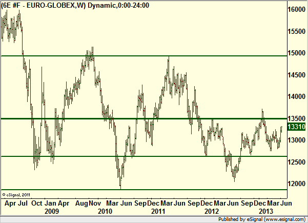 http://borstjanaren.se/images/article_images/img4/teknisk.analys.trading_2248.png
