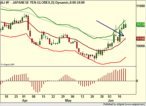 http://borstjanaren.se/images/article_images/img4/teknisk.analys.trading_2288.png
