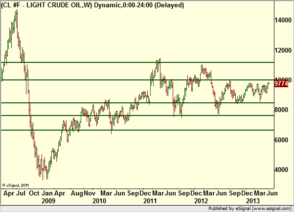 http://borstjanaren.se/images/article_images/img4/teknisk.analys.trading_2312.png