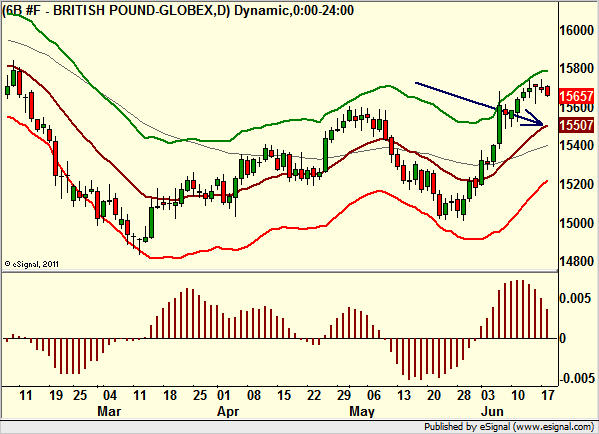 http://borstjanaren.se/images/article_images/img4/teknisk.analys.trading_2317.png