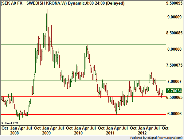 http://borstjanaren.se/images/article_images/img4/teknisk.analys.trading_299.png
