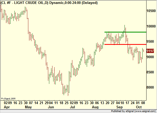 http://borstjanaren.se/images/article_images/img4/teknisk.analys.trading_302.png