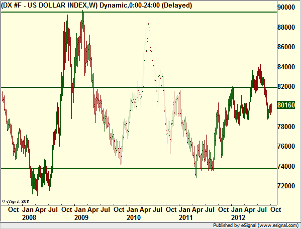 http://borstjanaren.se/images/article_images/img4/teknisk.analys.trading_313.png