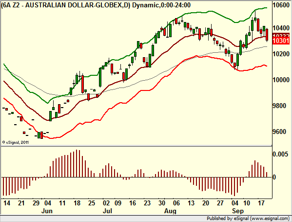 http://borstjanaren.se/images/article_images/img4/teknisk.analys.trading_38.png