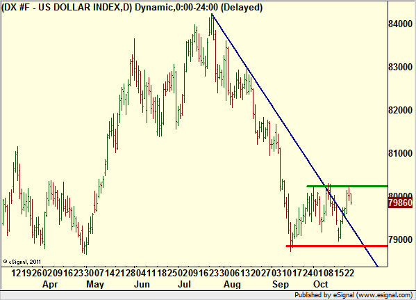 http://borstjanaren.se/images/article_images/img4/teknisk.analys.trading_410.png