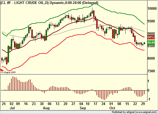 http://borstjanaren.se/images/article_images/img4/teknisk.analys.trading_444.png
