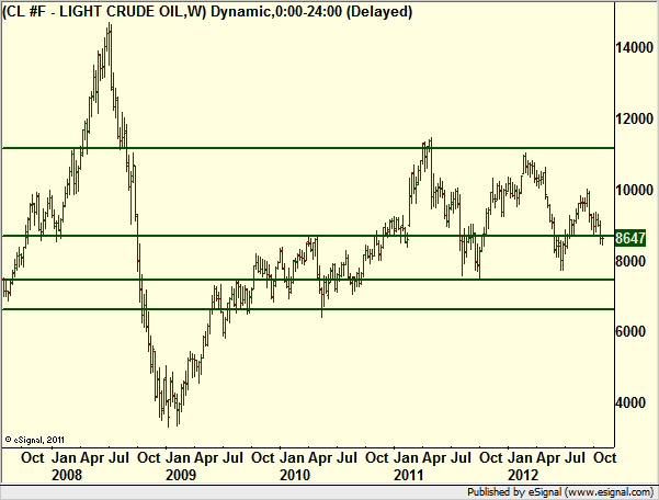 http://borstjanaren.se/images/article_images/img4/teknisk.analys.trading_445.png