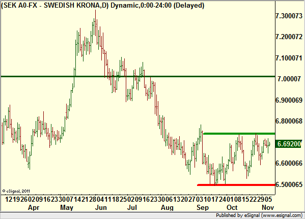 http://borstjanaren.se/images/article_images/img4/teknisk.analys.trading_518.png