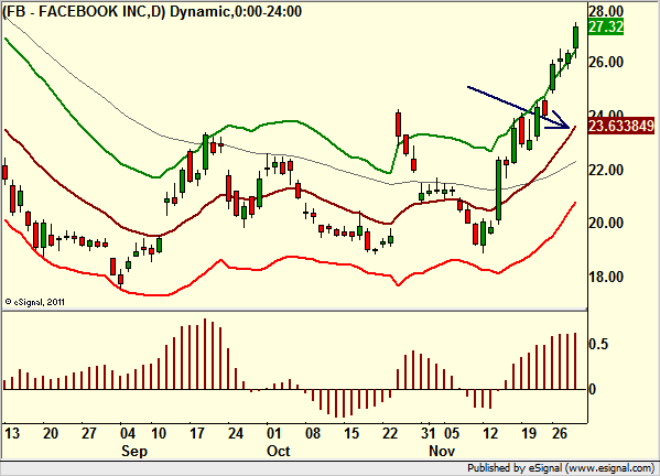 http://borstjanaren.se/images/article_images/img4/teknisk.analys.trading_658.png