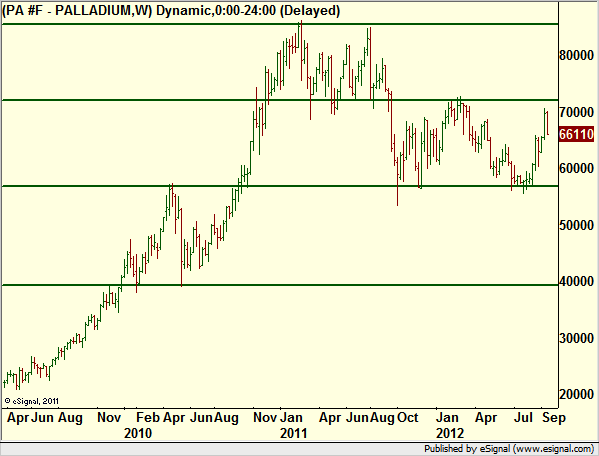http://borstjanaren.se/images/article_images/img4/teknisk.analys.trading_85.png