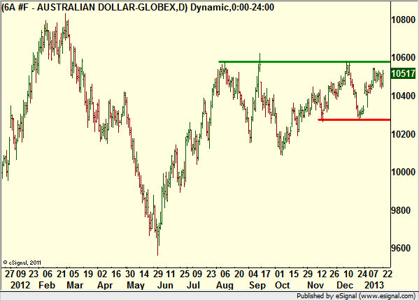 http://borstjanaren.se/images/article_images/img4/teknisk.analys.trading_885.png