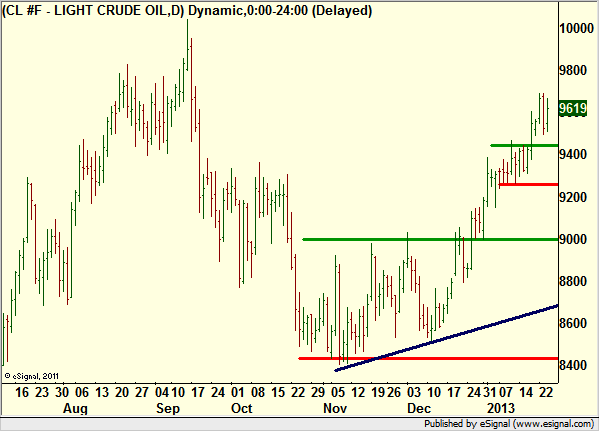 http://borstjanaren.se/images/article_images/img4/teknisk.analys.trading_922.png