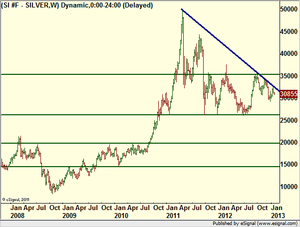 http://borstjanaren.se/images/article_images/img4/teknisk.analys.trading_947.png