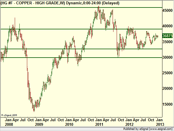 http://borstjanaren.se/images/article_images/img4/teknisk.analys.trading_967.png