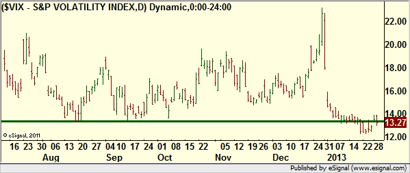 http://borstjanaren.se/images/article_images/img4/teknisk.analys.trading_979.png