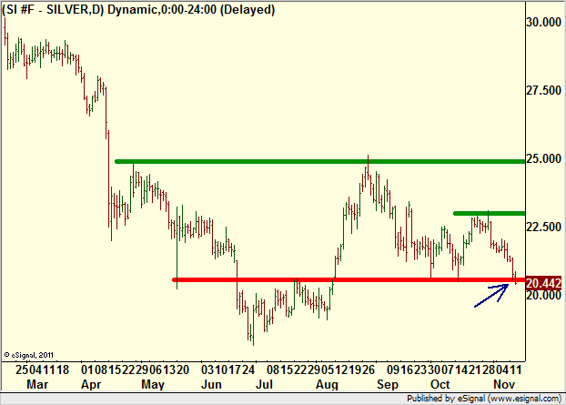 http://borstjanaren.se/images/article_images/img4/teknisk.analys.trading__935.png